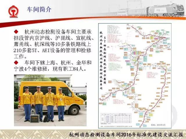 杭州動態檢測設備車間2016年標準化建設交流匯報