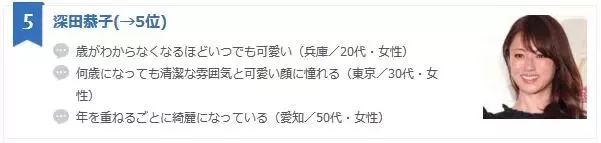 日本女性 最嚮往的10大明星臉 裡 她把北川景子 石原里美拉下了王座 日本窗 微文庫