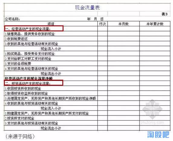 怎样查一个公司的股票