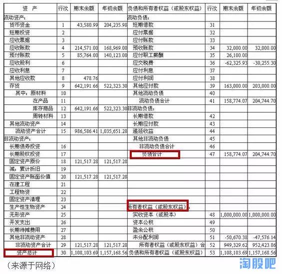 怎样查一个公司的股票