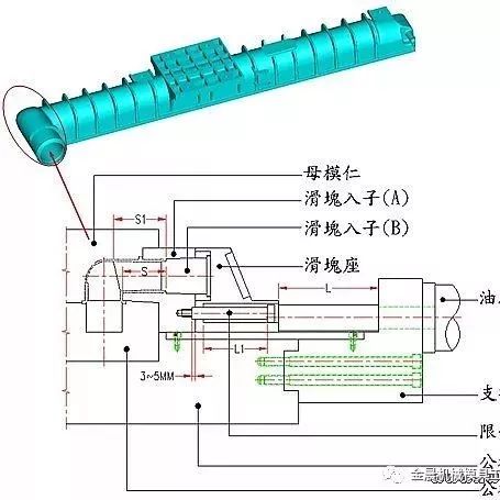 金晨模具设计经验-滑块设计