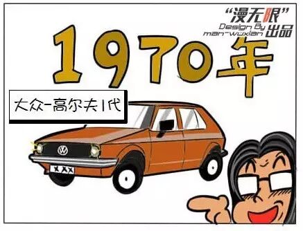 �򾭵��¾������ڸ߶�������ʷ�ع�