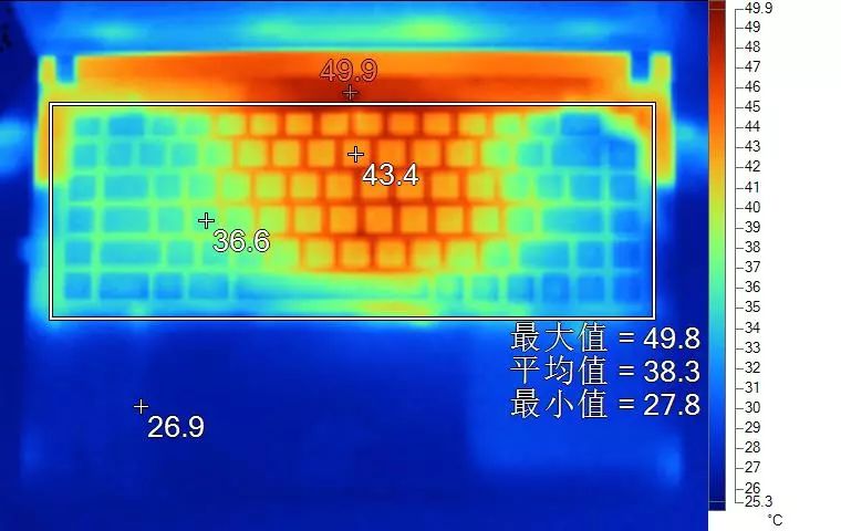 聊一款千呼万唤始出来的游戏本