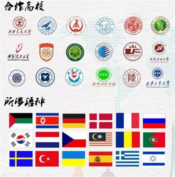 旅游创业好项目_大学生物联网创业项目_互联网旅游创业项目困难