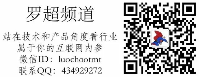 資本市場寒意陣陣，如何發現高價值科技公司？ 新聞 第5張