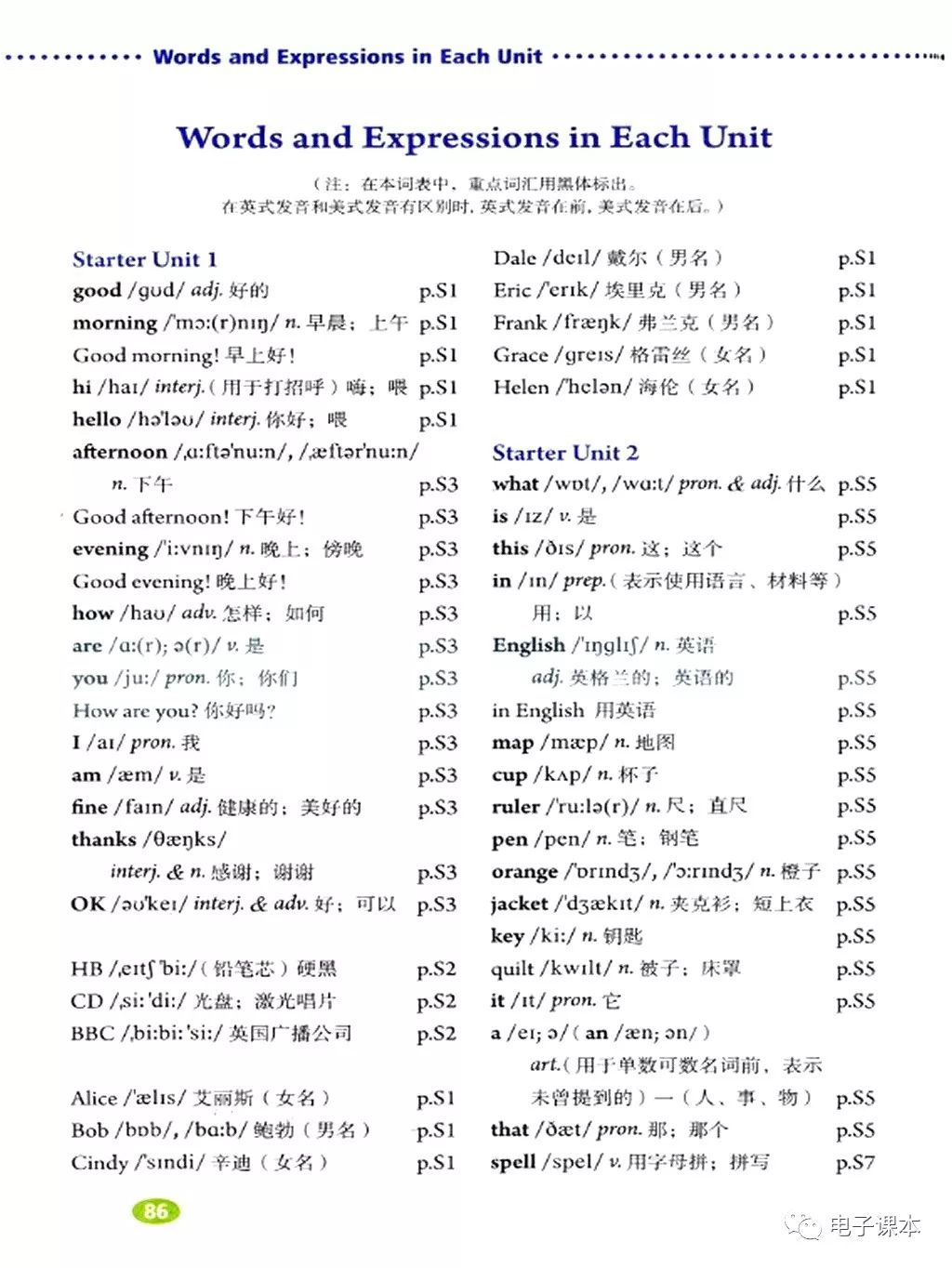 2018-2019年新人教版初中英语七年级上册英语电子课本【电子书】