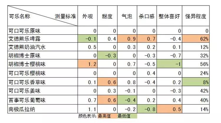 最重痕迹原味内内