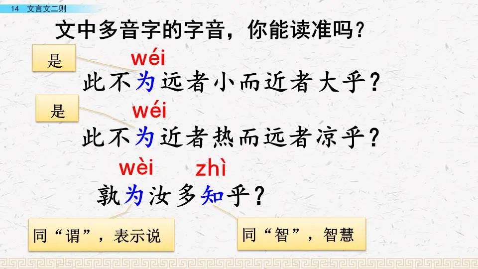 有弗学学之弗能弗措也_弗若之矣的意思_亲尝汤药中弗是什么意思