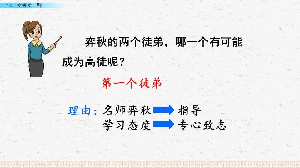 亲尝汤药中弗是什么意思_有弗学学之弗能弗措也_弗若之矣的意思