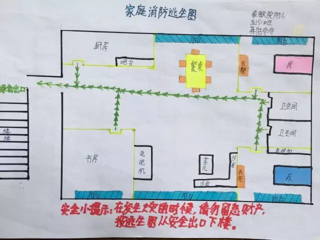 家庭逃生路线图怎么画_逃生路线画家庭图简单_逃生路线画家庭图怎么画