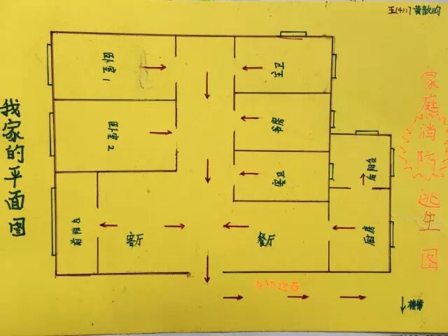 逃生路线画家庭图简单_家庭逃生路线图怎么画_逃生路线画家庭图怎么画