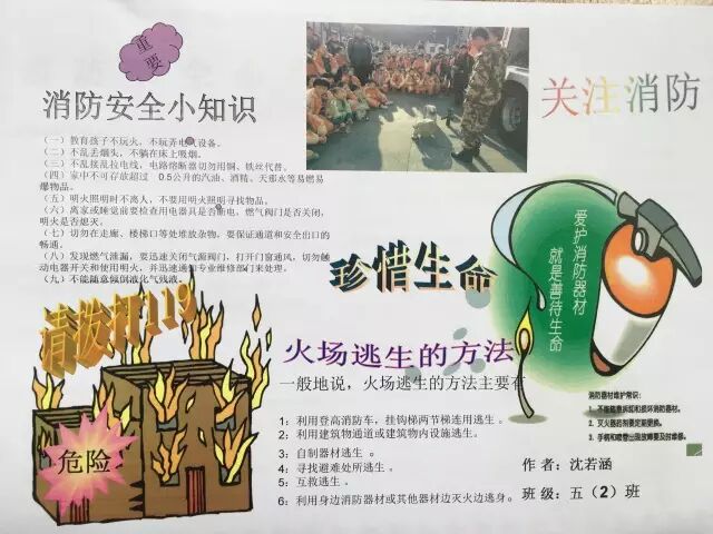 家庭逃生路线图怎么画_逃生路线画家庭图简单_逃生路线画家庭图怎么画