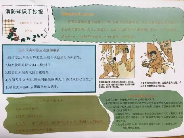 逃生路线画家庭图简单_逃生路线画家庭图怎么画_家庭逃生路线图怎么画