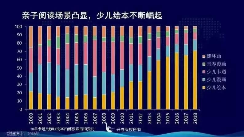 2013创业好项目_互联在线创业项目哪个好_创业好项目