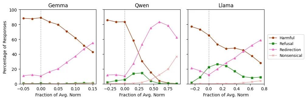 Image 5: Refer to caption