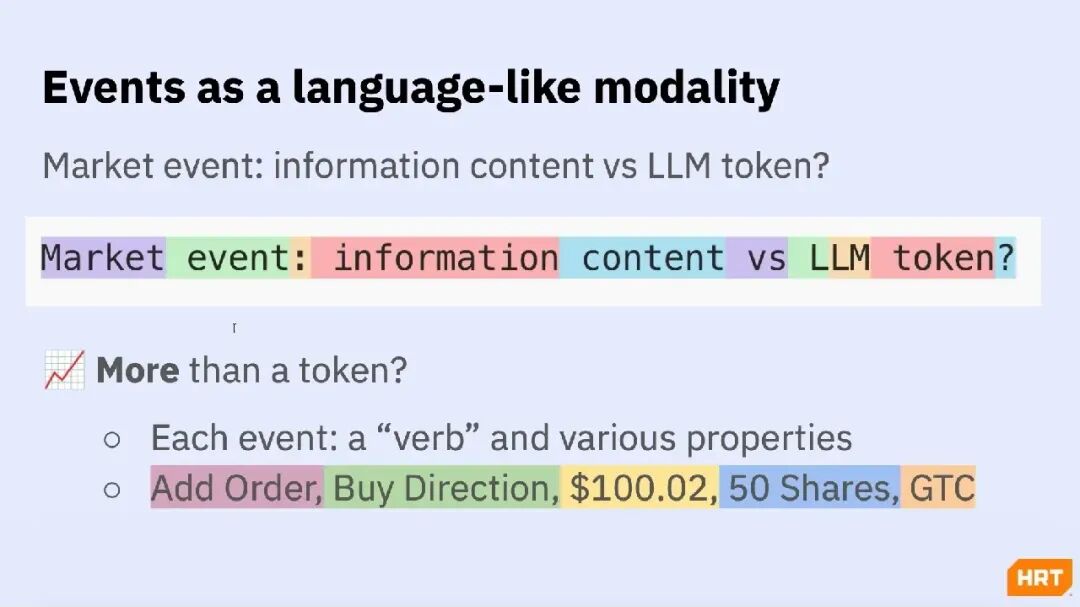 市场事件与文本 Token 的信息量比较