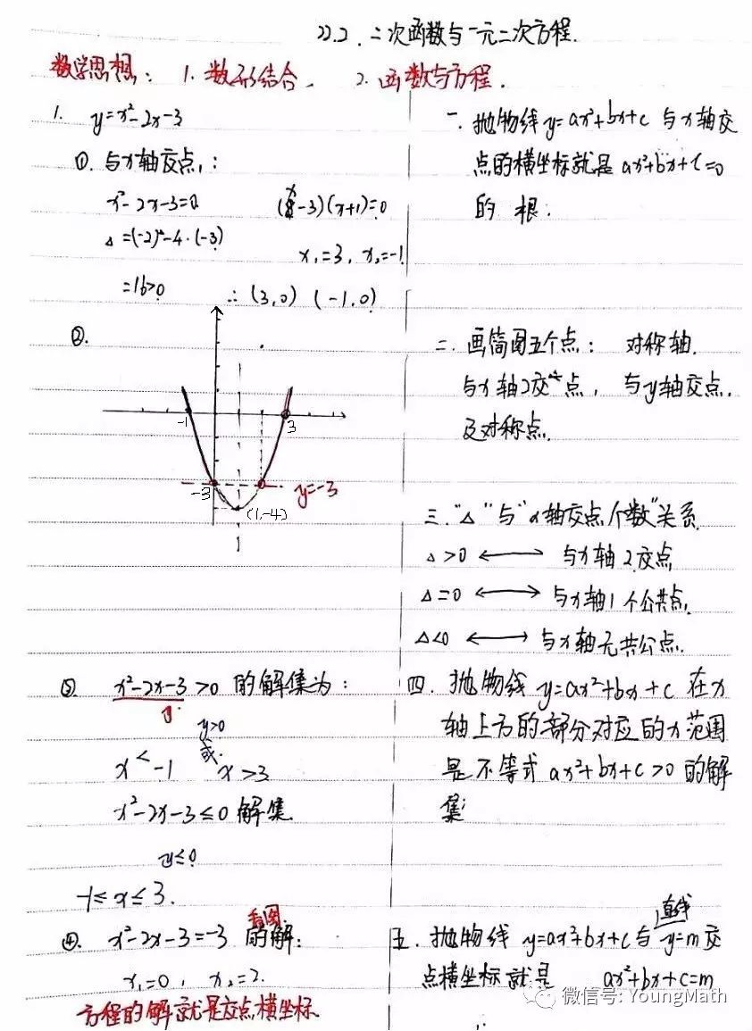 【二次函数】二次函数与一元二次方程