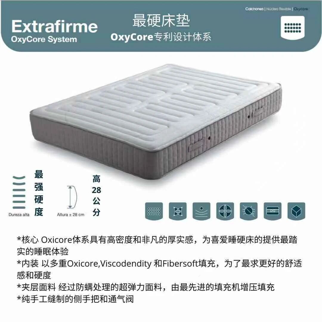 一个好床垫：让你拥有最踏实的睡眠体验
