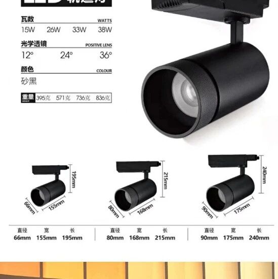 领路人光电 ：只卖最能为您赚钱的LED显示屏 马德里一手货源批发