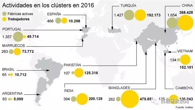 【欧浪网】亚洲有超过145万人为Inditex卖命 中国劳动力依旧顶半边天