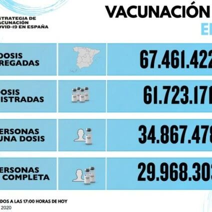 【欧浪网】群体免疫能否终结病毒越来越成疑问  研究显示仅靠疫苗很难