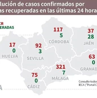 【欧浪网】安达鲁西亚和瓦伦西亚遭遇疫情以来最黑暗日子