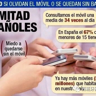 【欧浪网】 60%的人已经离不开它 你也是因它而焦虑的一族吗？