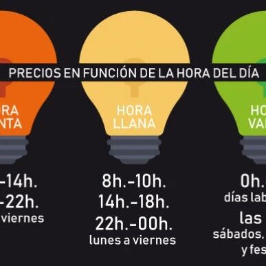 【欧浪网】西班牙修改家庭电价  在最便宜时间用电更省钱