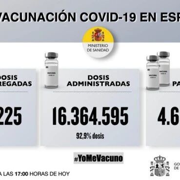 【欧浪网】西班牙推迟接种阿斯利康疫苗  4月份接种832万剂  比今年头季度合计还要高