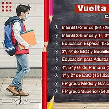 【欧浪网】马德里采用逐步复课  工会批评安全措施不够