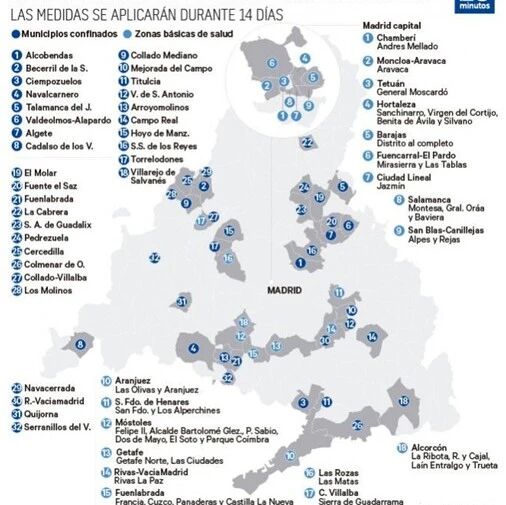 【欧浪网】马德里宵禁  所有行业晚9点关门 外卖可以持续到晚12点