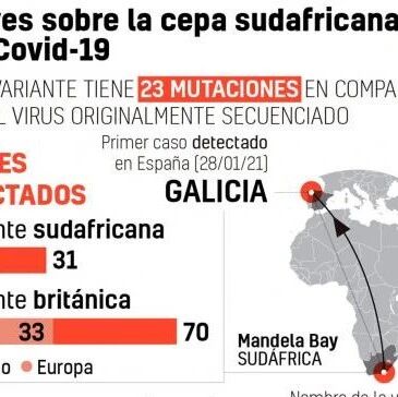 【欧浪网】更危险变种新毒株来袭  西班牙考虑限制通航阻止入侵