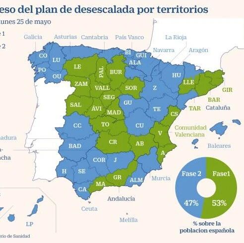 【欧浪网】下周起全国进阶  可以拜访亲属开放餐饮业露台