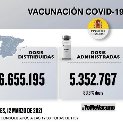 【欧浪网】阿斯利康疫苗在欧洲拉响安全警报  西班牙部分地区停用