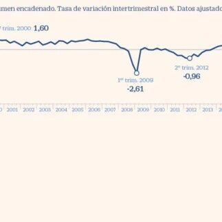 【欧浪网】西班牙经济最糟糕  死亡数字最靠前 疫情反扑最严重