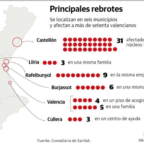 【欧浪网】小心聚会！  近期新爆发40%与聚会有关
