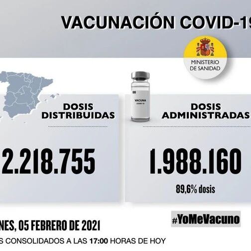 【欧浪网】西班牙日增2万例 卫生部保证夏天结束前为70%人口完成疫苗接种