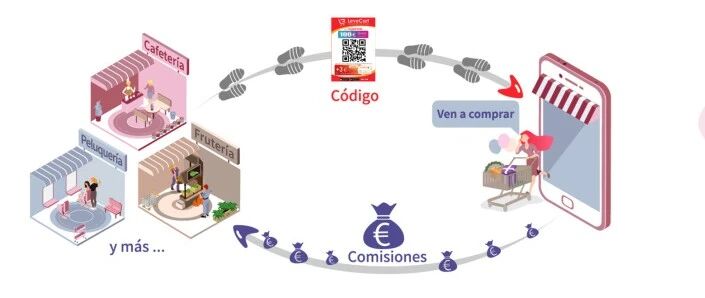 疫情下，餐馆生意难做，小L让每一单都多加一份额外的收入！零风险，零投资，增加客户消费频率！
