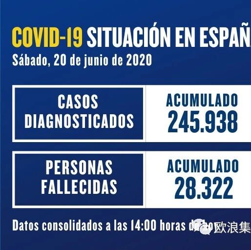 【欧浪网】加泰罗尼亚年轻人感染趋势上升  病毒进入“新的危险阶段”