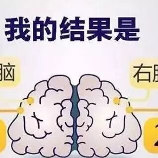 【欧浪提醒】又上当了！“左右脑年龄测试”不靠谱！