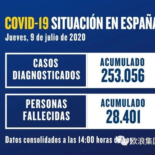 【欧浪网】西班牙日增破500   不考虑重新激活警报状态