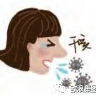 一分钟了解新型冠状病毒感染的肺炎