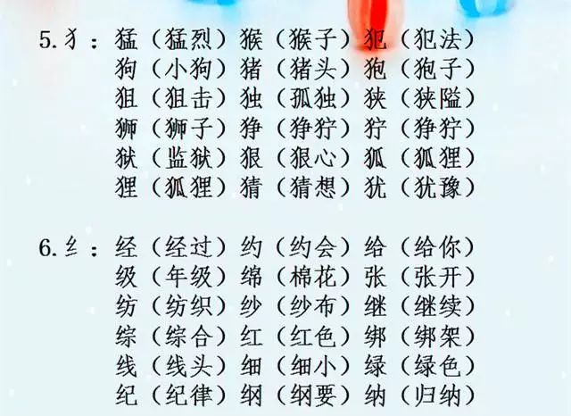 语文老师精心整理: 小学"辨字组词" "加偏旁,组新字"