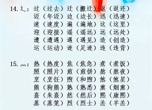 语文老师精心整理: 小学"辨字组词" "加偏旁,组新字"