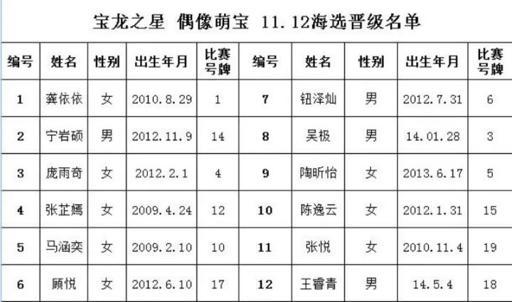 嘉定人快带上会搓麻将的老爸老妈!能赢苹果电脑耶!