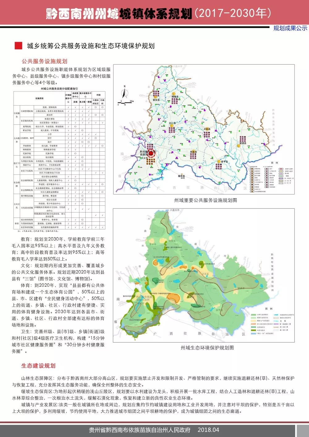 2030年的黔西南是什么样?看了这份规划草案你就知道了