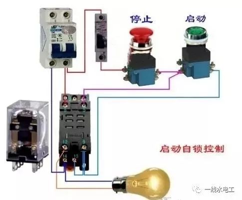 诸城水貂养殖招聘-一线水电工