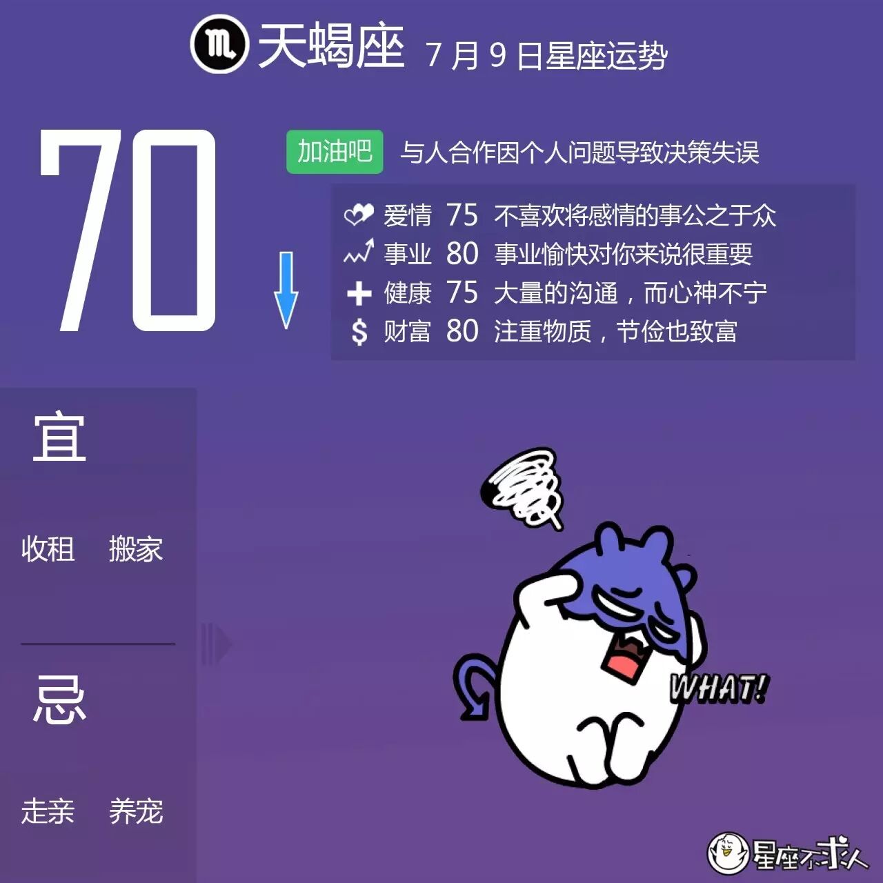17年7月9日星座运势 星座不求人微信公众号文章