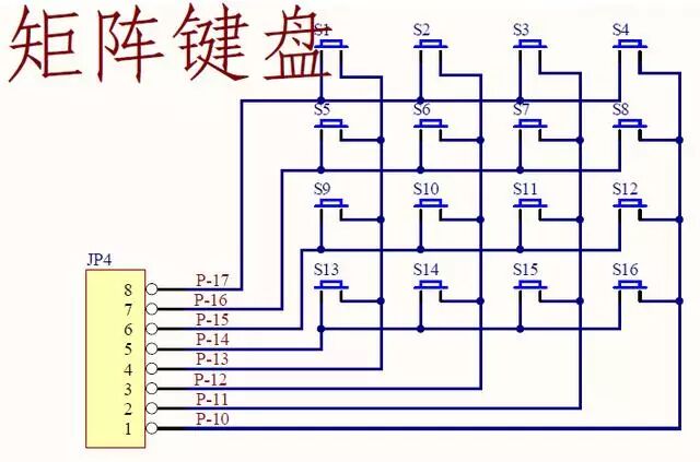 52单片机矩阵键盘