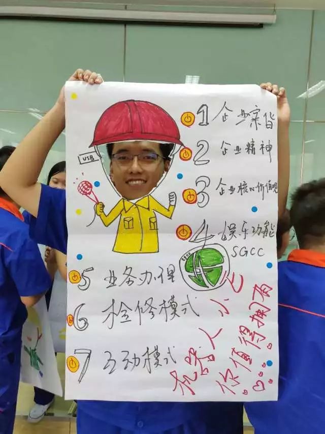 小组风采手绘海报